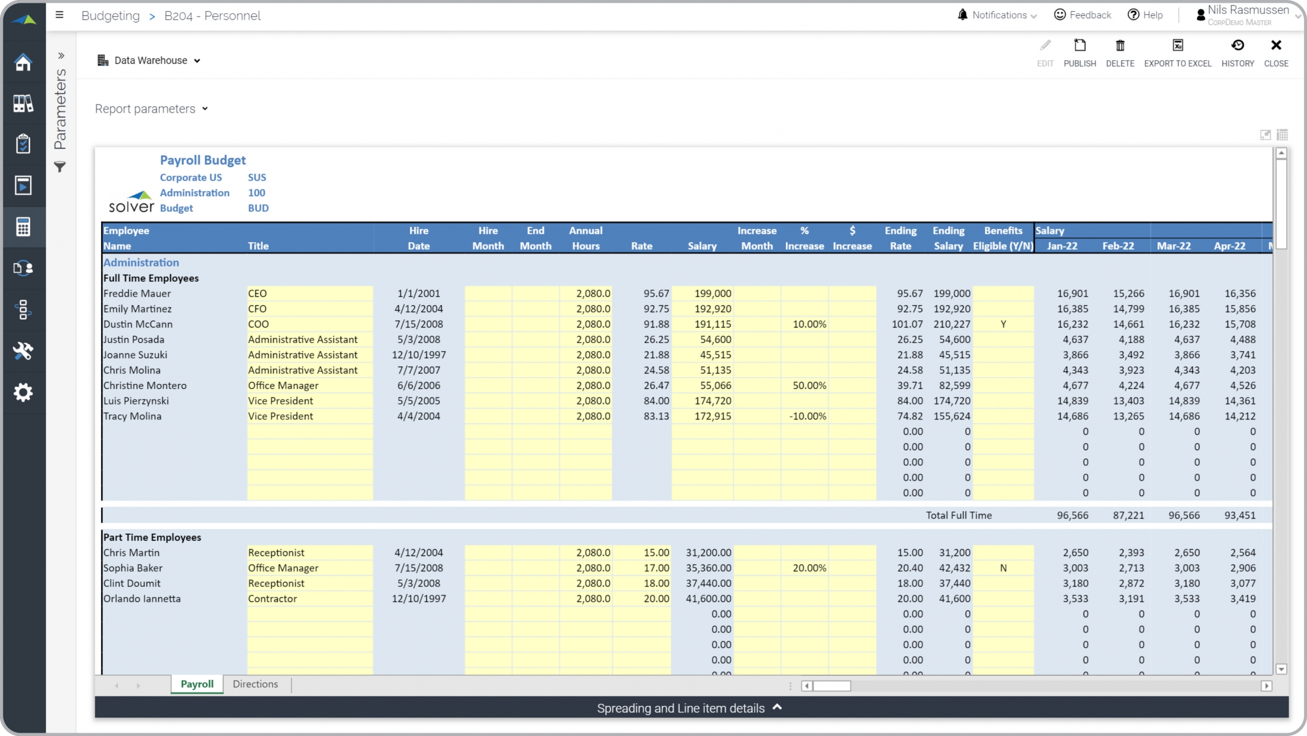 payroll workforce headcount budget input