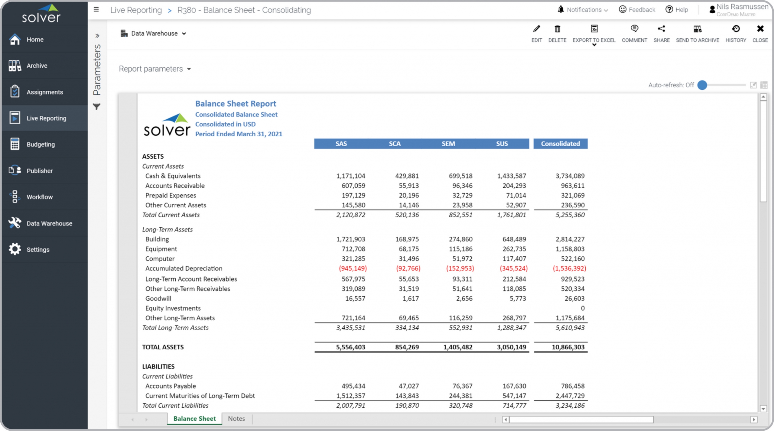 consolidating balance sheet bs report consolidated